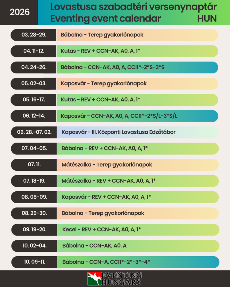 2026 Szabadtéri versenynaptár